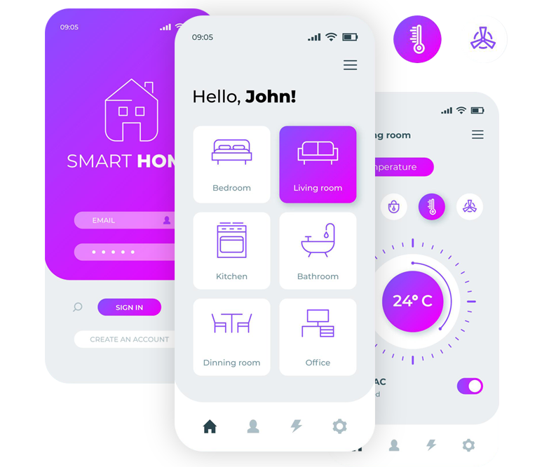 Brand Elevate India mobile Web Development company